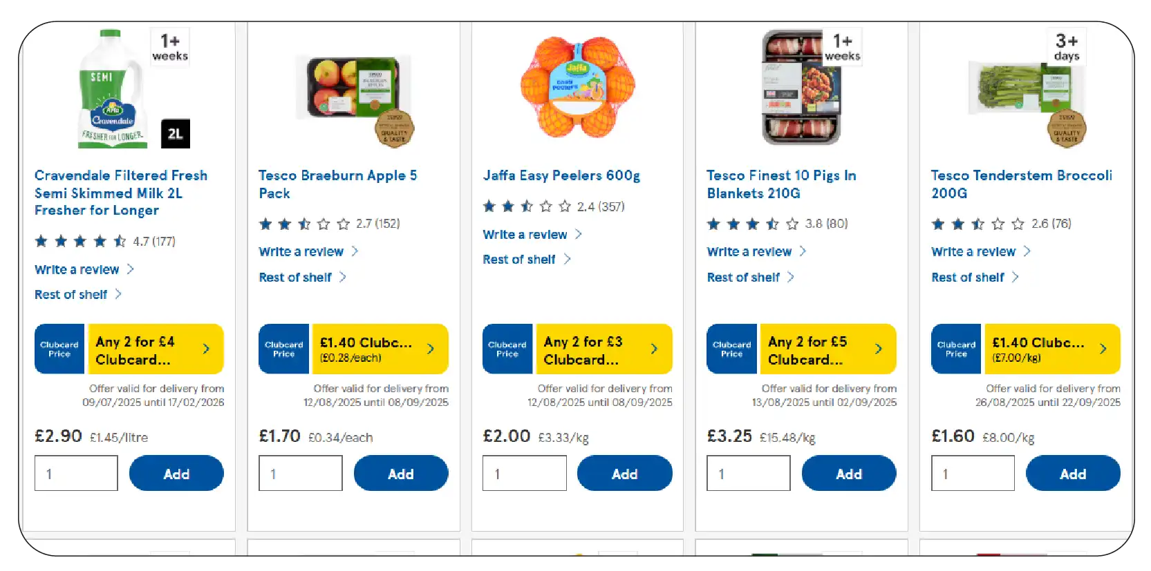 The Rising Importance of Discount Tracking in UK Retail-01